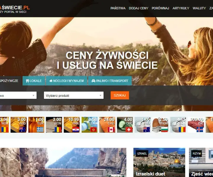 Ile kosztuje wódka w Hiszpanii? Ceny, które mogą cię zaskoczyć
